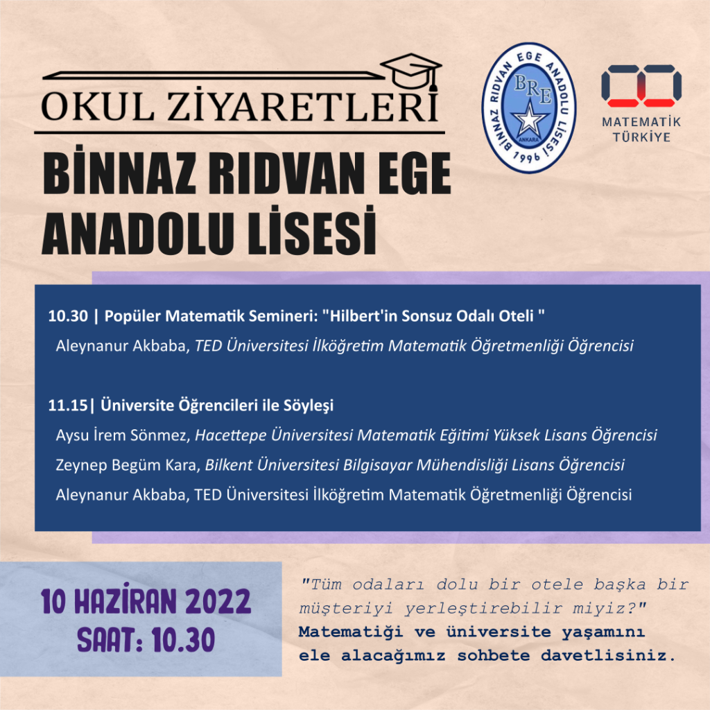 Okul Ziyaretleri: Binnaz Rıdvan Ege Anadolu Lisesi